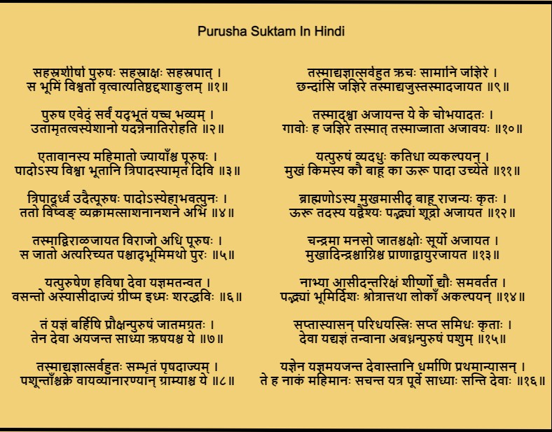 Purusha-Suktam-In-Hindi-Lyrics